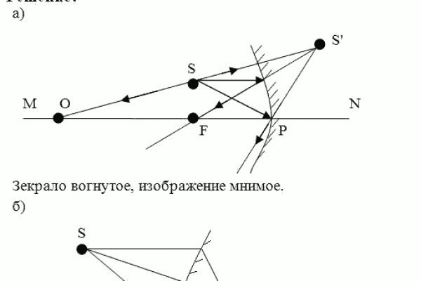 Кракен нет