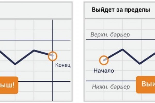 Ссылки для tor