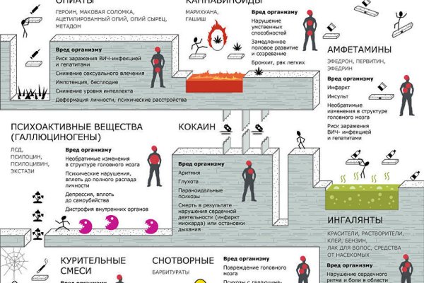 Кракен шоп зеркало