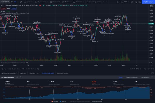 Kraken оригинальная ссылка